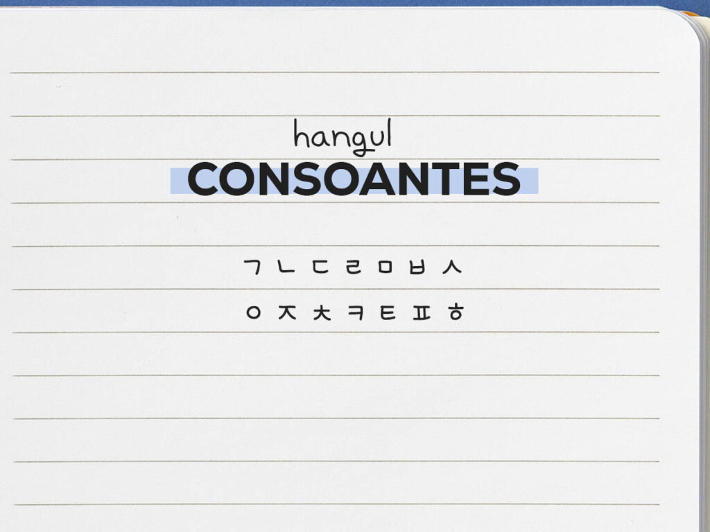 Consoantes Coreano