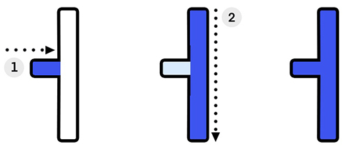 Alfabeto coreano hangul