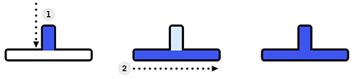 Alfabeto coreano hangul