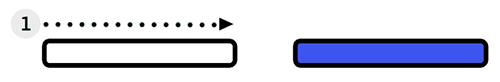 Alfabeto coreano hangul