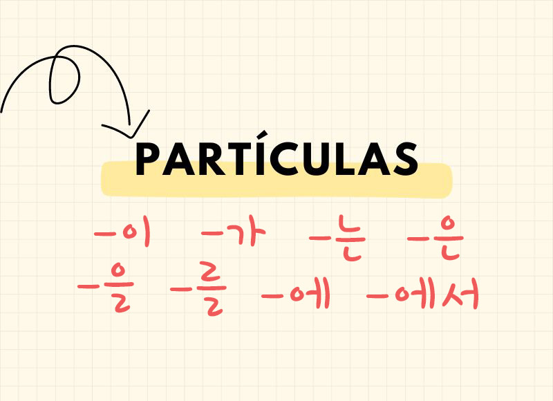 Partículas do coreano