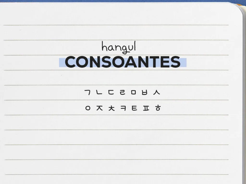 Consoantes Coreano