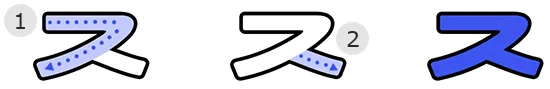 Alfabeto Coreano Hangul Consoantes