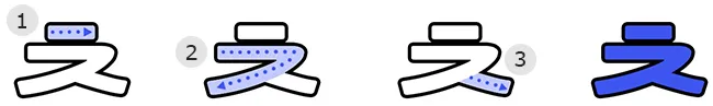 Alfabeto Coreano Hangul Consoantes