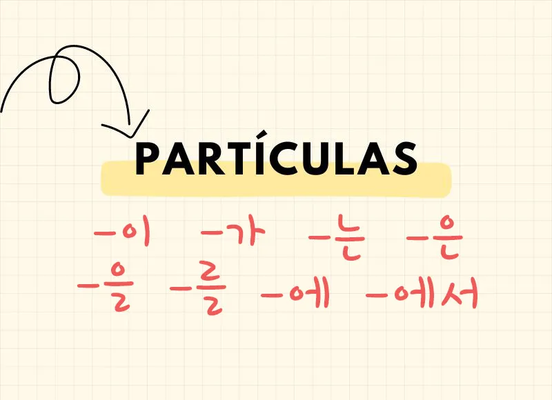Partículas do coreano